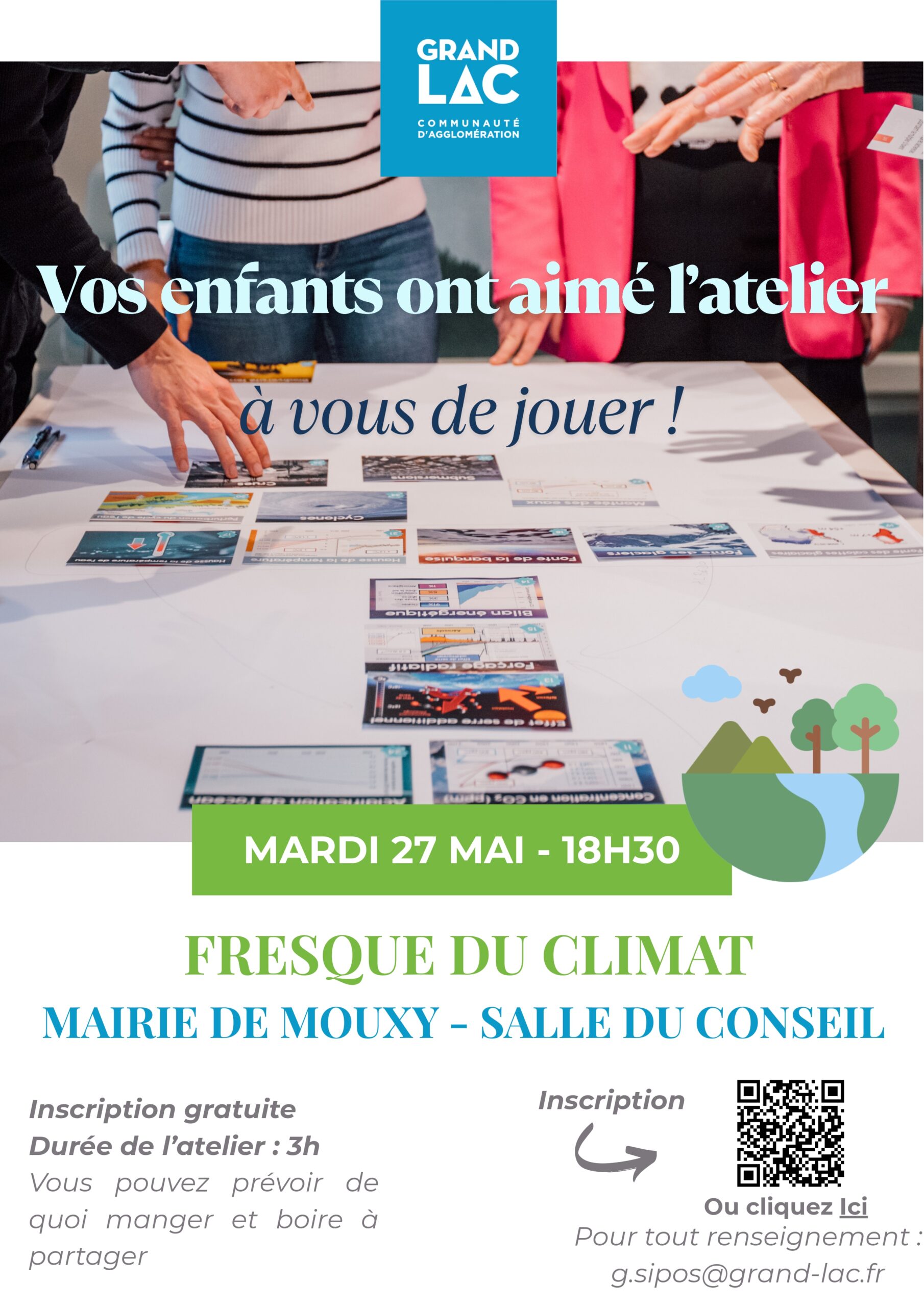 Fresque du climat